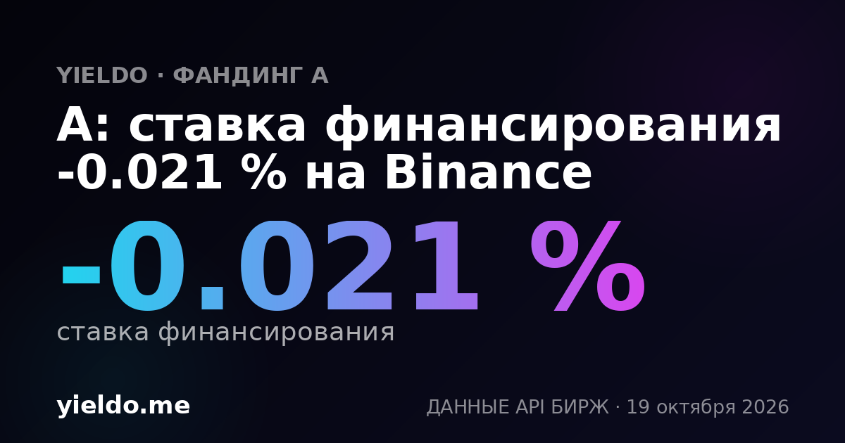 A: ставка финансирования -0.020 % на Binance