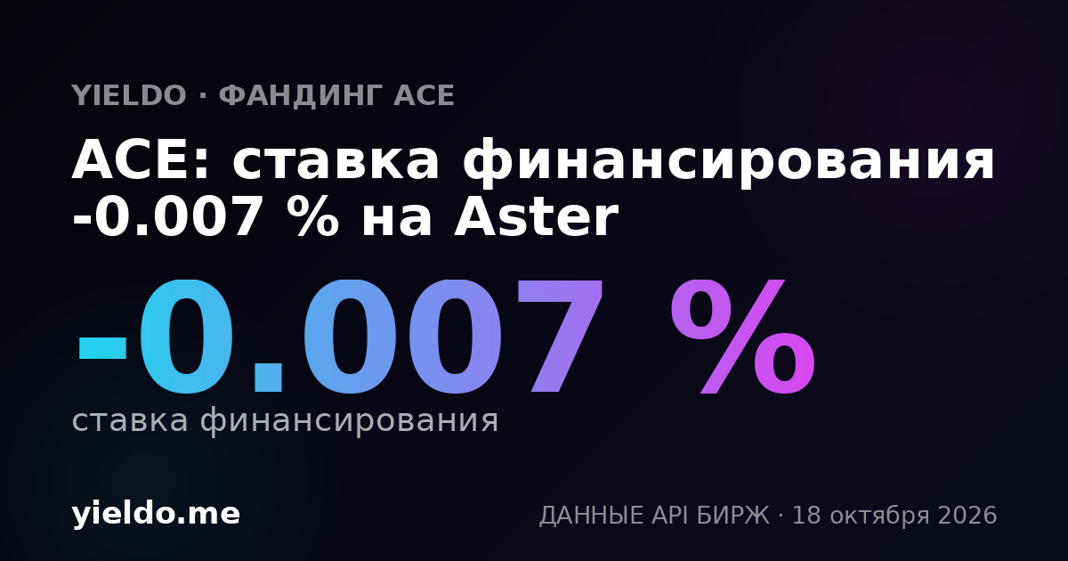 ACE: ставка финансирования 0.005 % на Binance