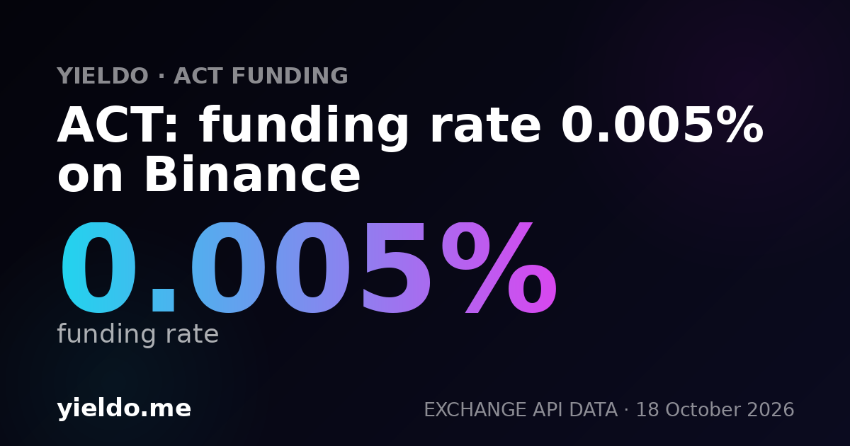 ACT: funding rate 0.005% on Binance