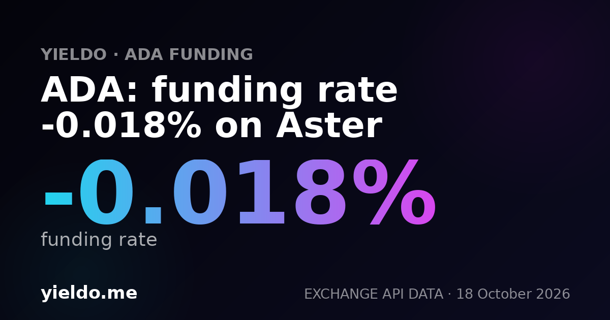 ADA: funding rate -0.022% on Aster