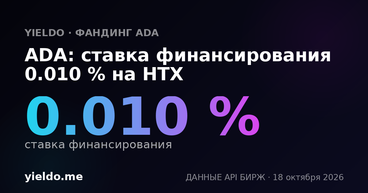 ADA: ставка финансирования 0.010 % на HTX
