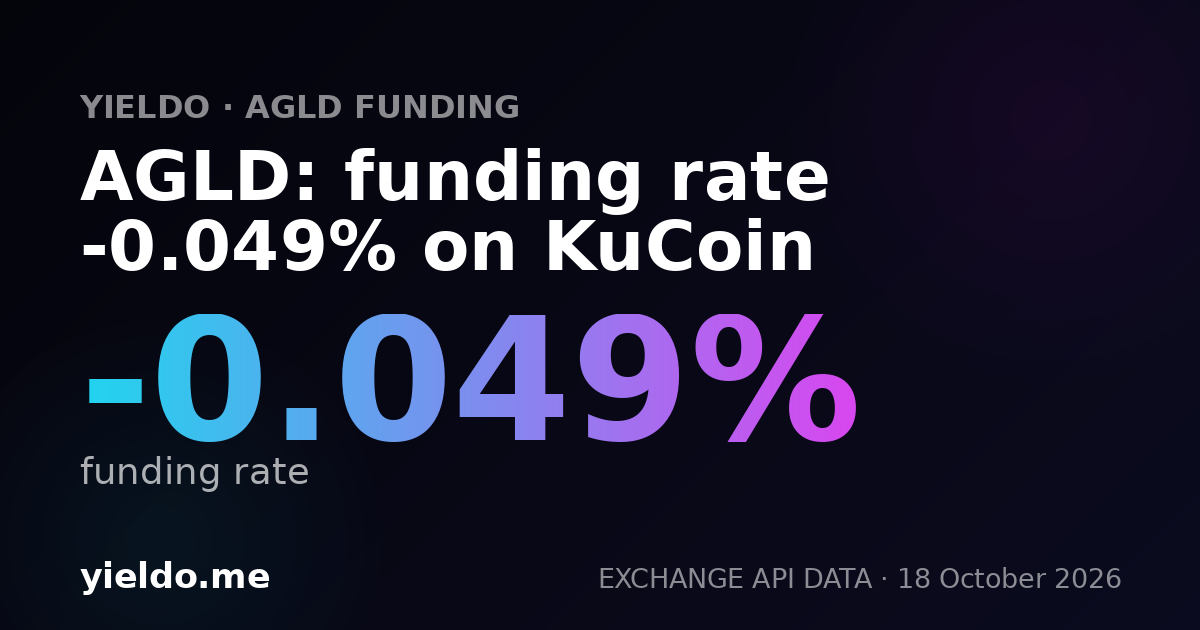 AGLD: funding rate 0.010% on Bybit