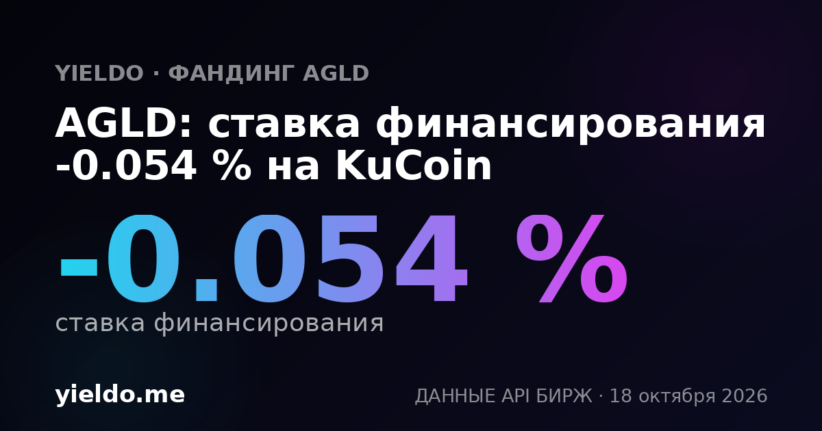 AGLD: ставка финансирования -0.047 % на KuCoin