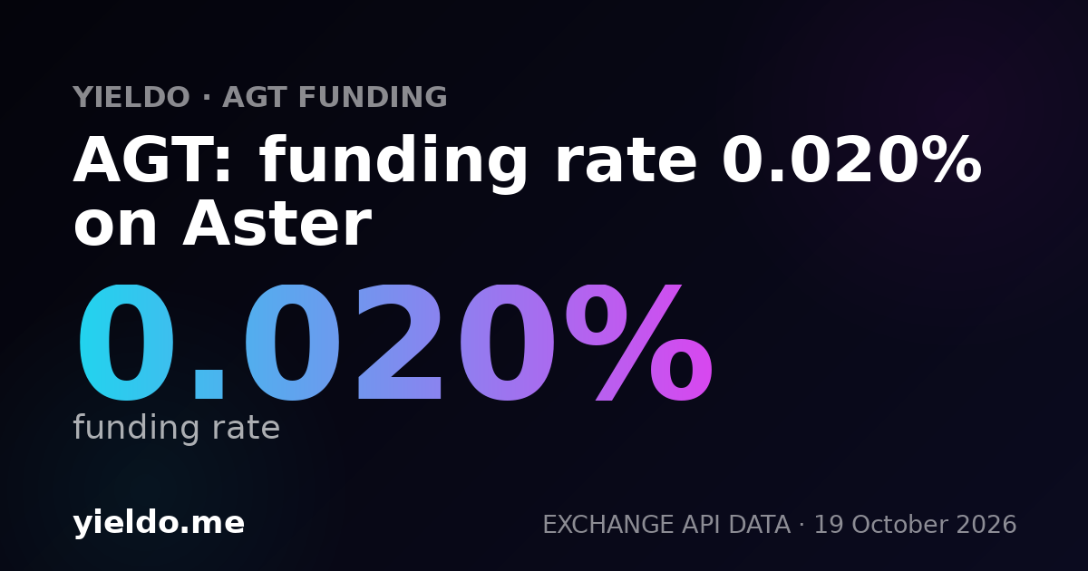 AGT: funding rate 0.024% on Aster