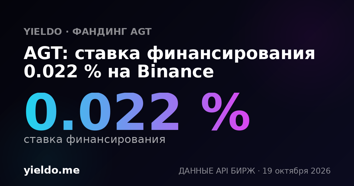 AGT: ставка финансирования 0.020 % на Aster