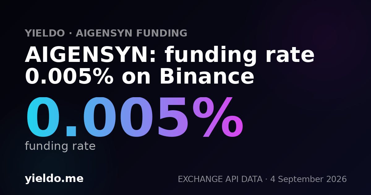 AIGENSYN: funding rate 0.005% on Binance