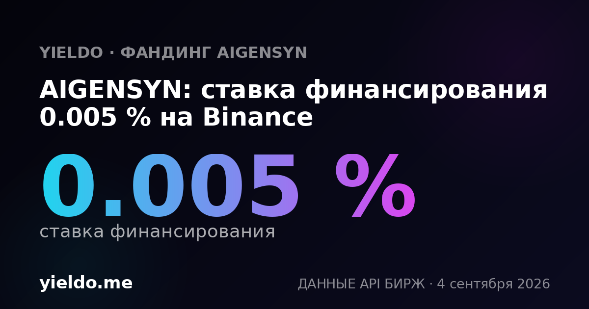 AIGENSYN: ставка финансирования 0.005 % на Binance