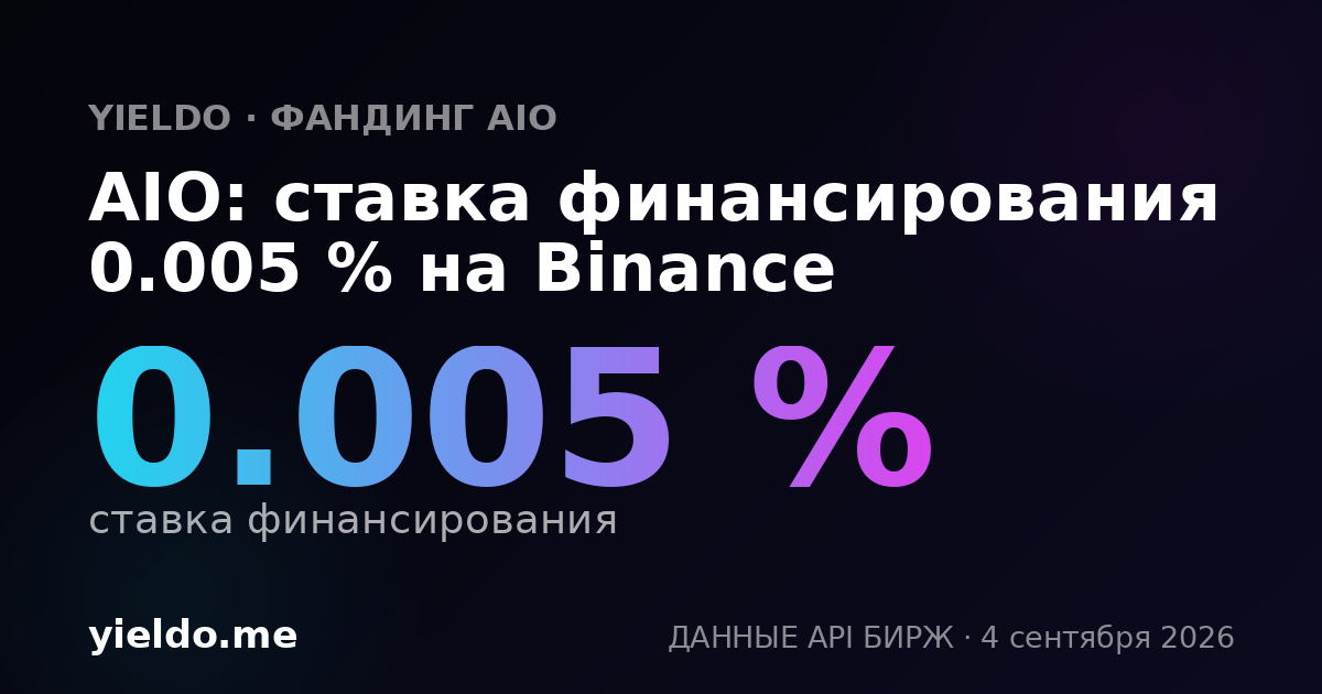 AIO: ставка финансирования 0.005 % на Binance