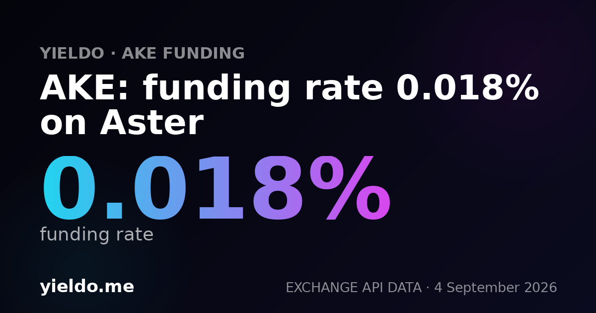 AKE: funding rate 0.013% on Aster