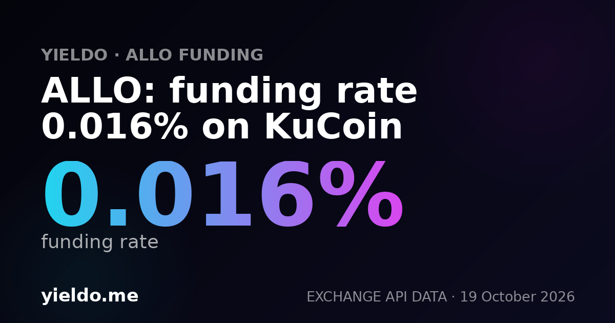 ALLO: funding rate 0.009% on KuCoin
