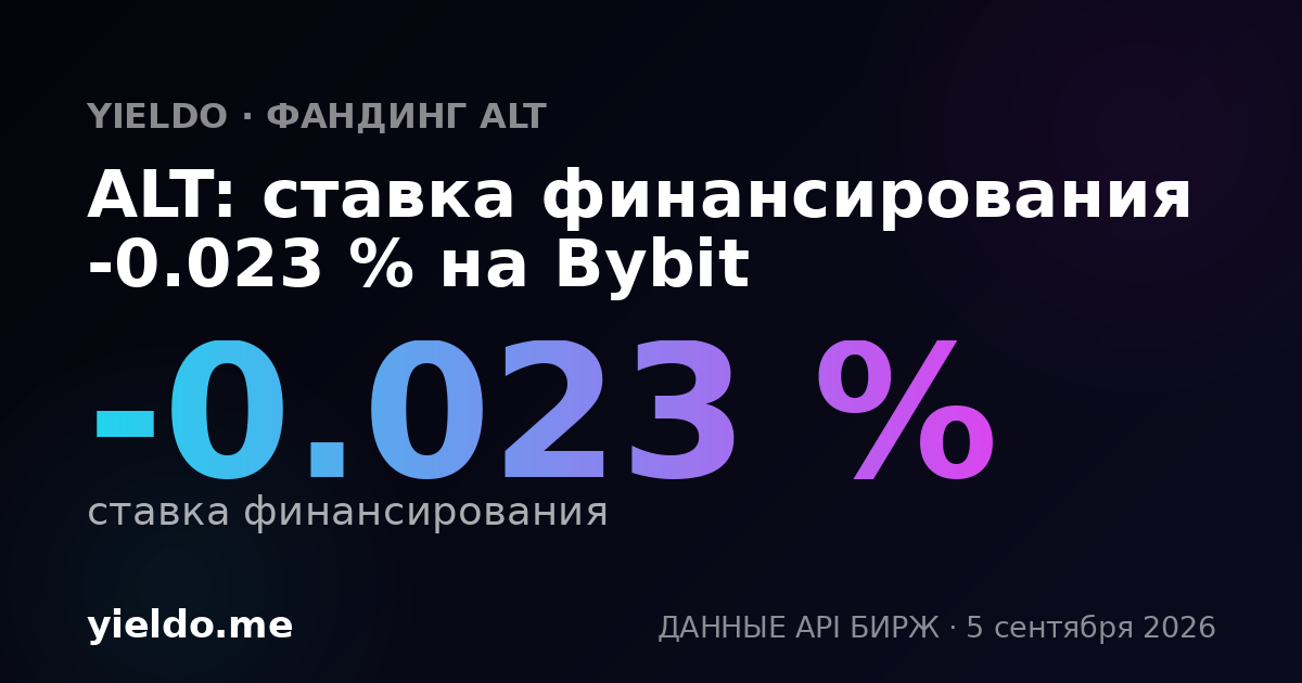 ALT: ставка финансирования -0.016 % на Bybit