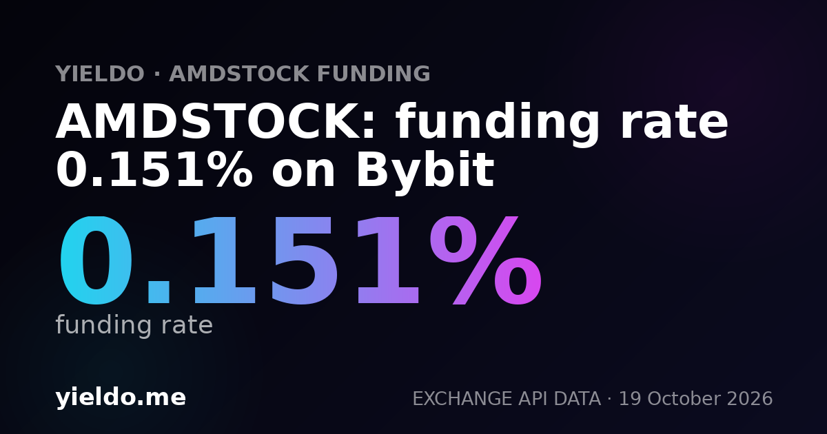 AMDSTOCK: funding rate -0.016% on MEXC