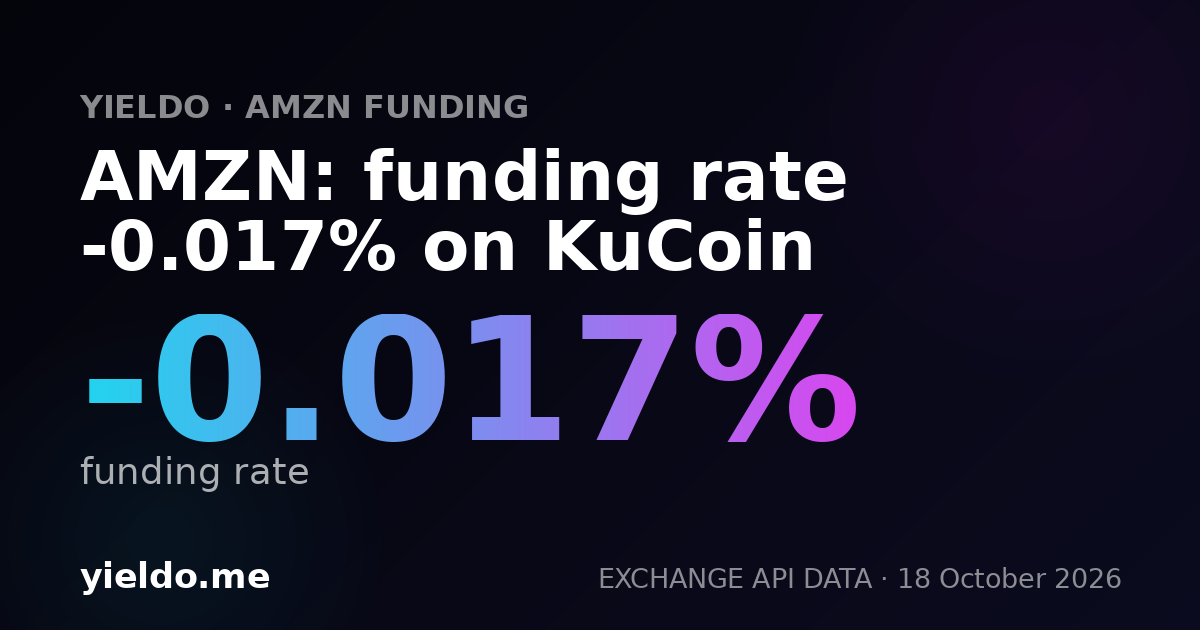 AMZN: funding rate -0.003% on KuCoin