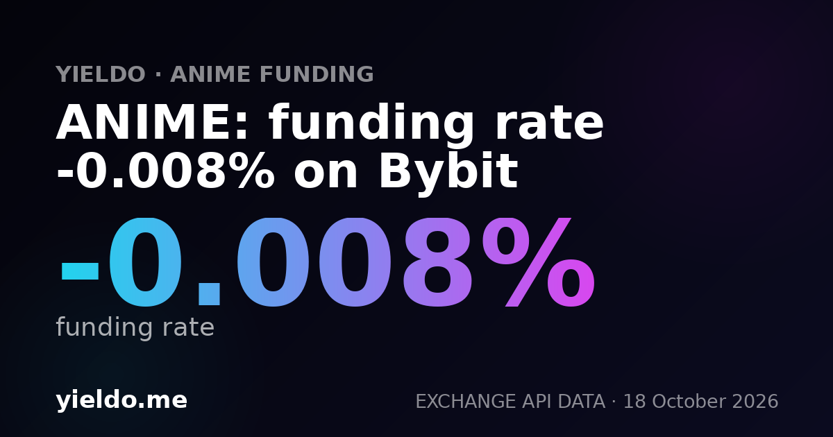 ANIME: funding rate 0.005% on Bybit