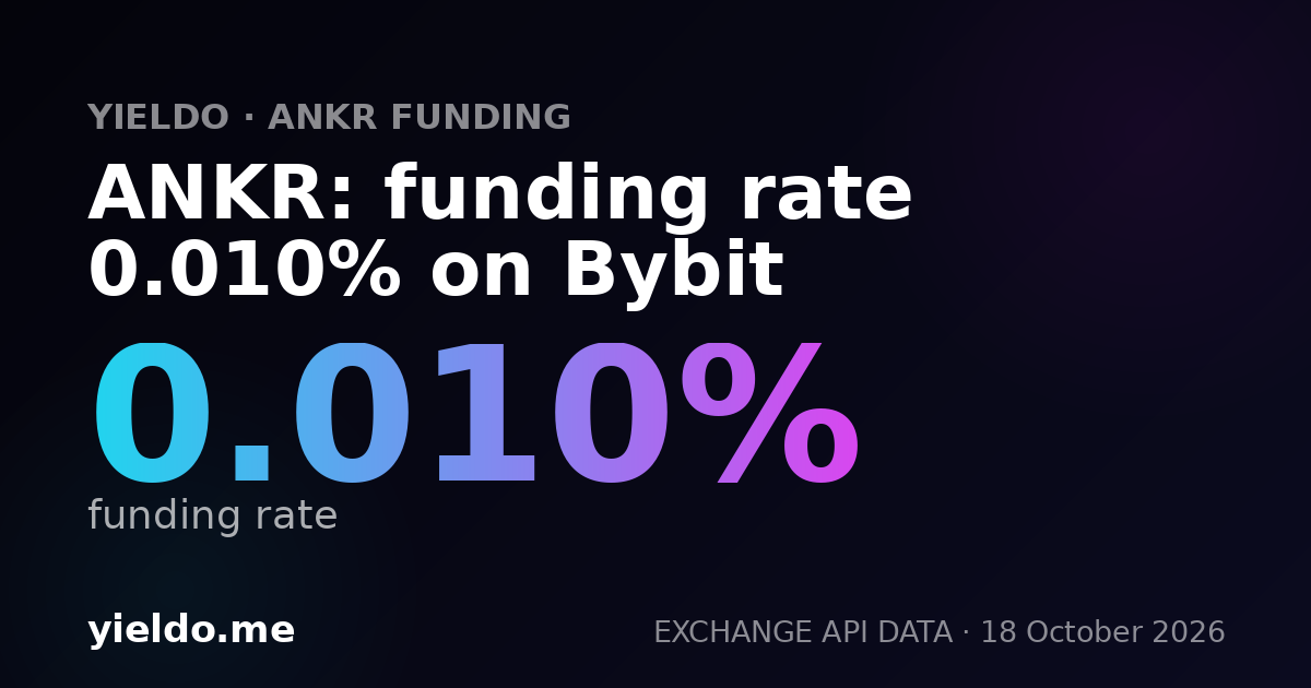 ANKR: funding rate 0.010% on Bybit
