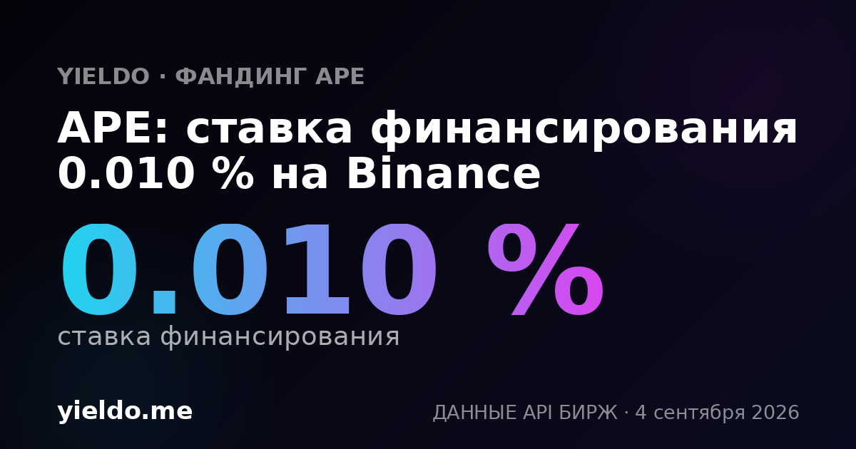 APE: ставка финансирования 0.010 % на Binance