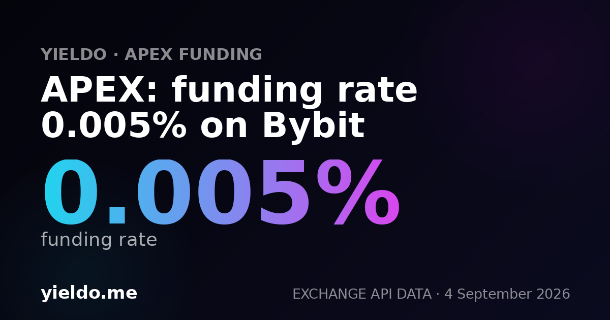 APEX: funding rate 0.005% on Bybit