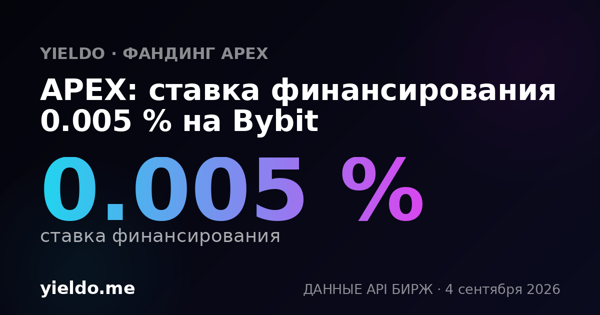 APEX: ставка финансирования 0.005 % на Bybit