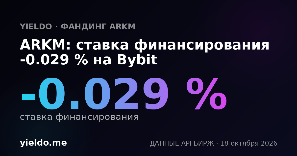 ARKM: ставка финансирования -0.026 % на Bybit