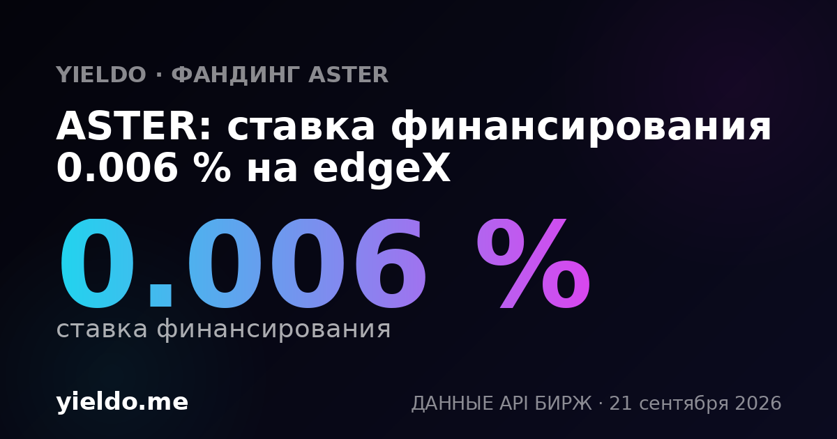 ASTER: ставка финансирования 0.006 % на edgeX