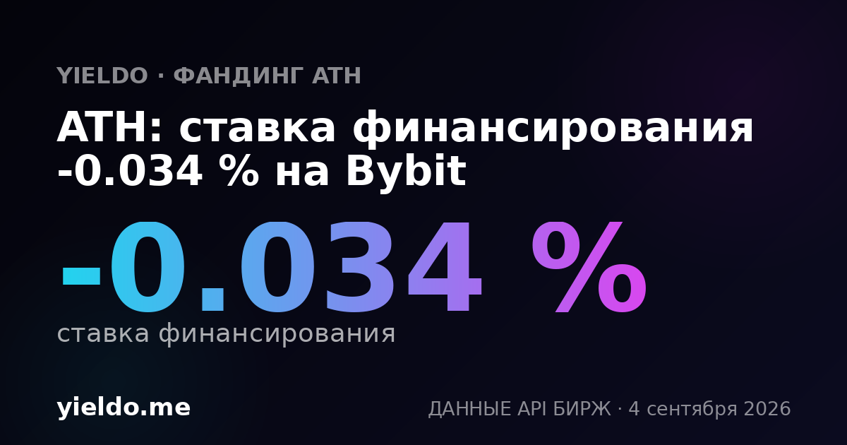 ATH: ставка финансирования 0.005 % на Binance