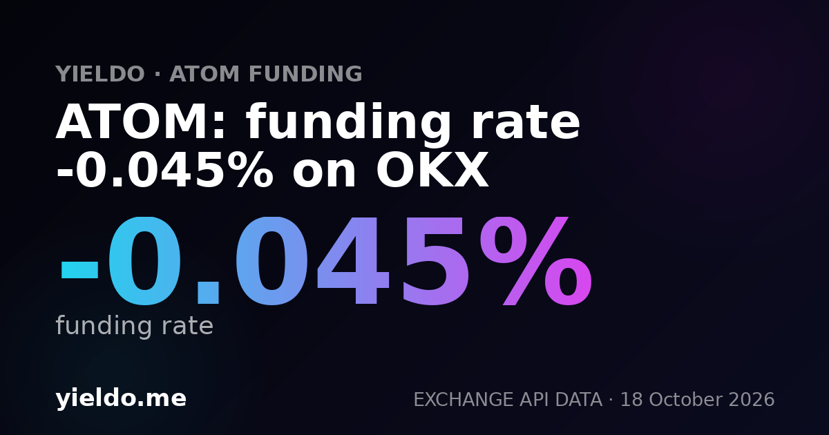 ATOM: funding rate -0.038% on OKX
