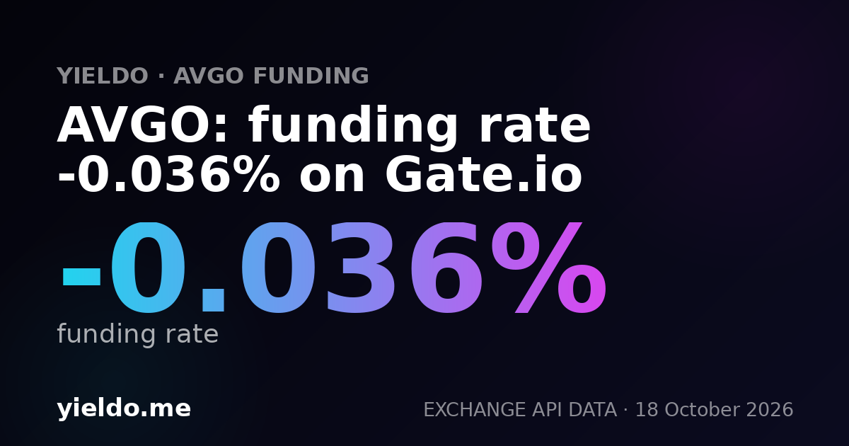 AVGO: funding rate -0.017% on Gate.io