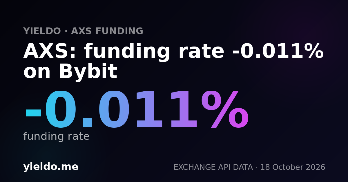 AXS: funding rate -0.014% on Bybit