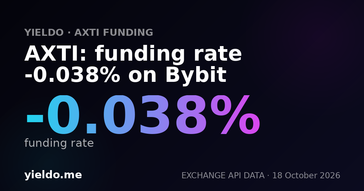 AXTI: funding rate -0.023% on Bybit