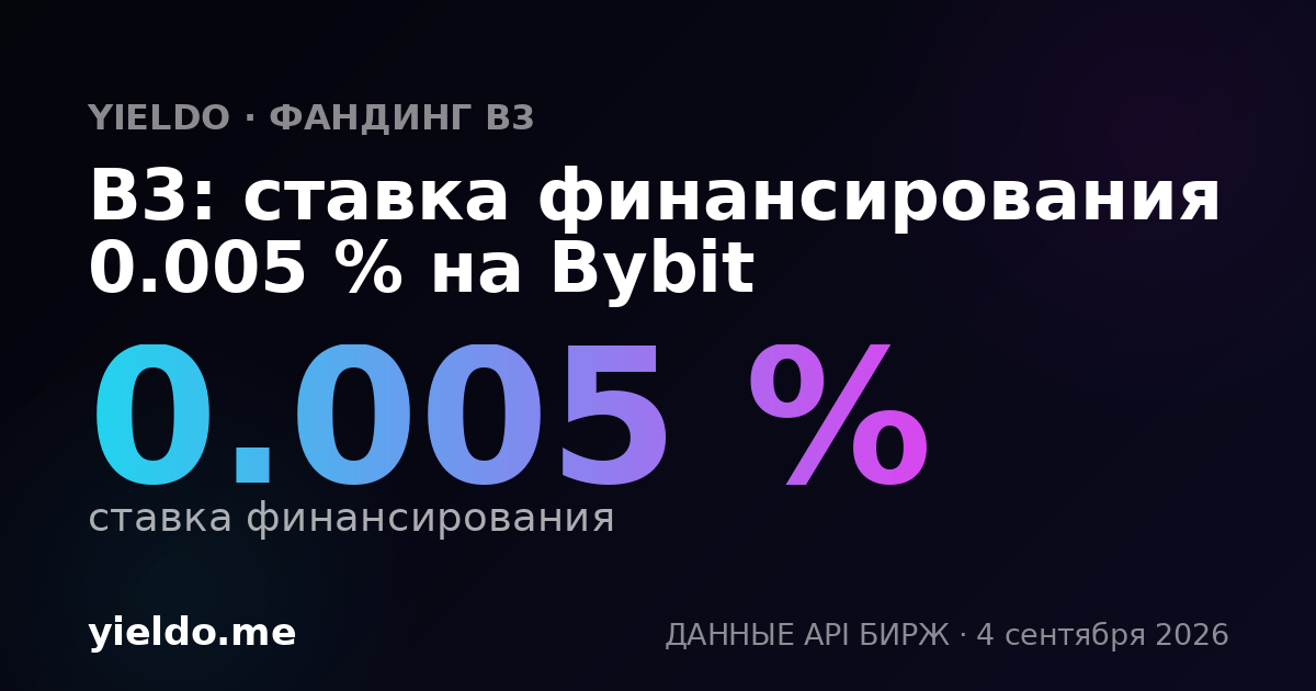 B3: ставка финансирования 0.005 % на Bybit