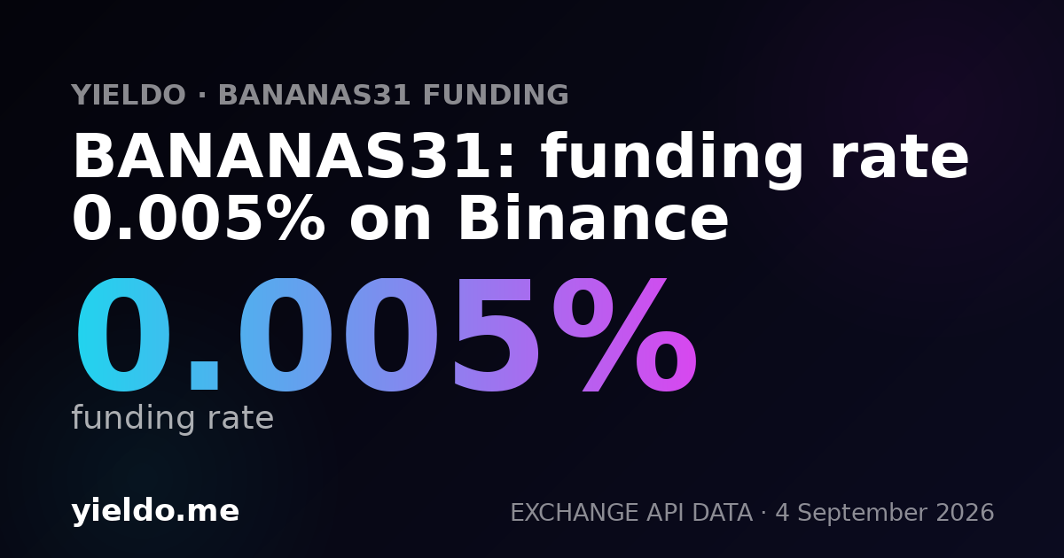 BANANAS31: funding rate 0.005% on Binance
