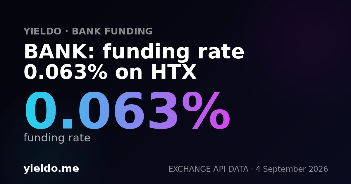 BANK: funding rate 0.076% on HTX