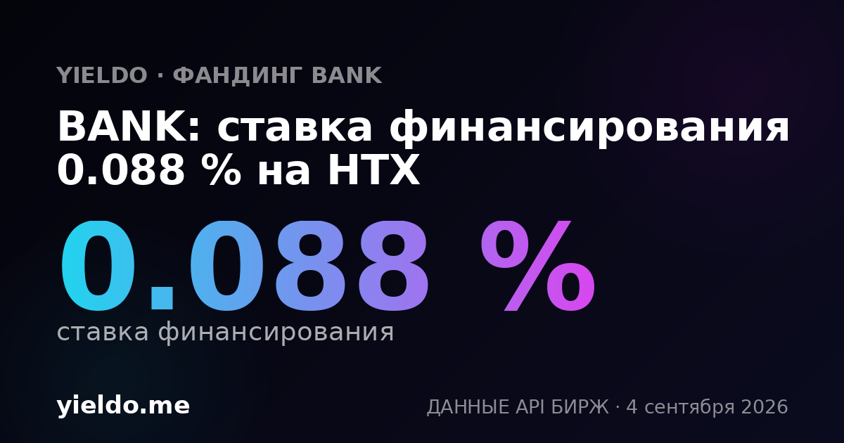 BANK: ставка финансирования 0.094 % на HTX