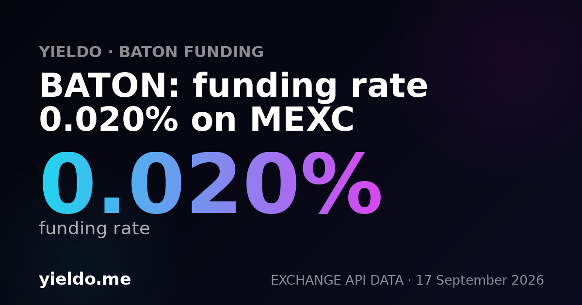 BATON: funding rate 0.020% on MEXC