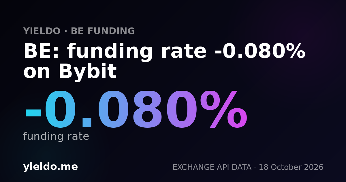 BE: funding rate -0.043% on Bybit