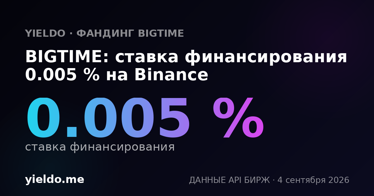 BIGTIME: ставка финансирования 0.005 % на Binance