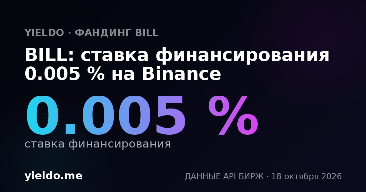 BILL: ставка финансирования 0.005 % на Binance