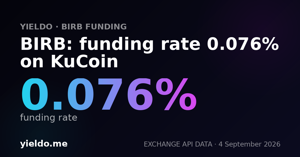 BIRB: funding rate 0.012% on KuCoin