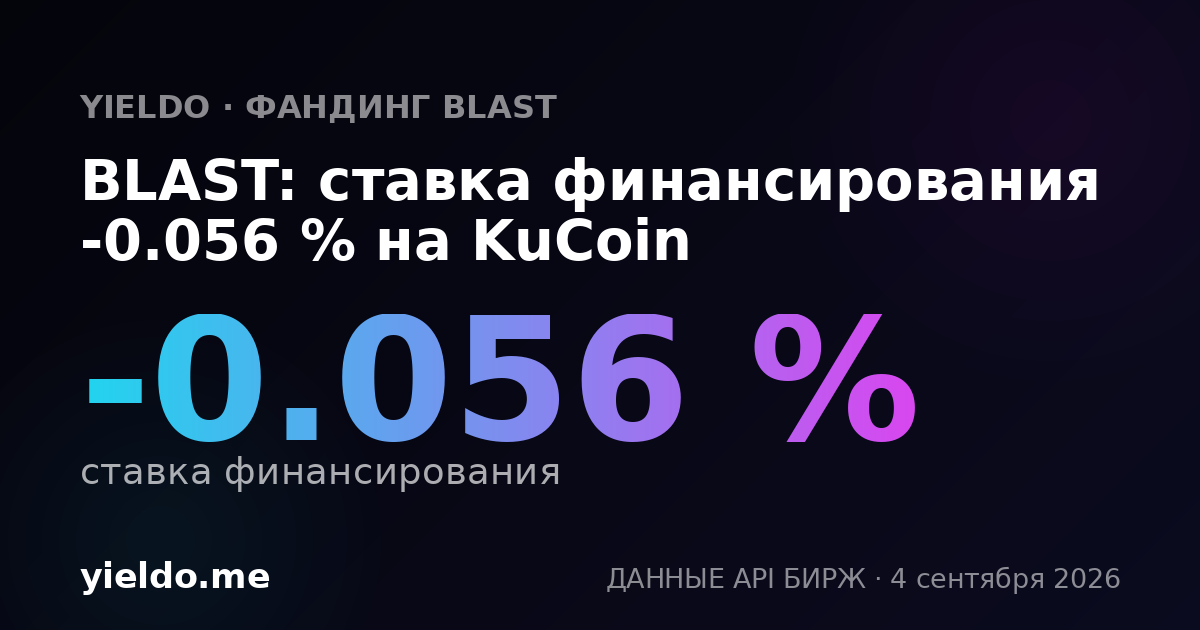 BLAST: ставка финансирования -0.089 % на KuCoin