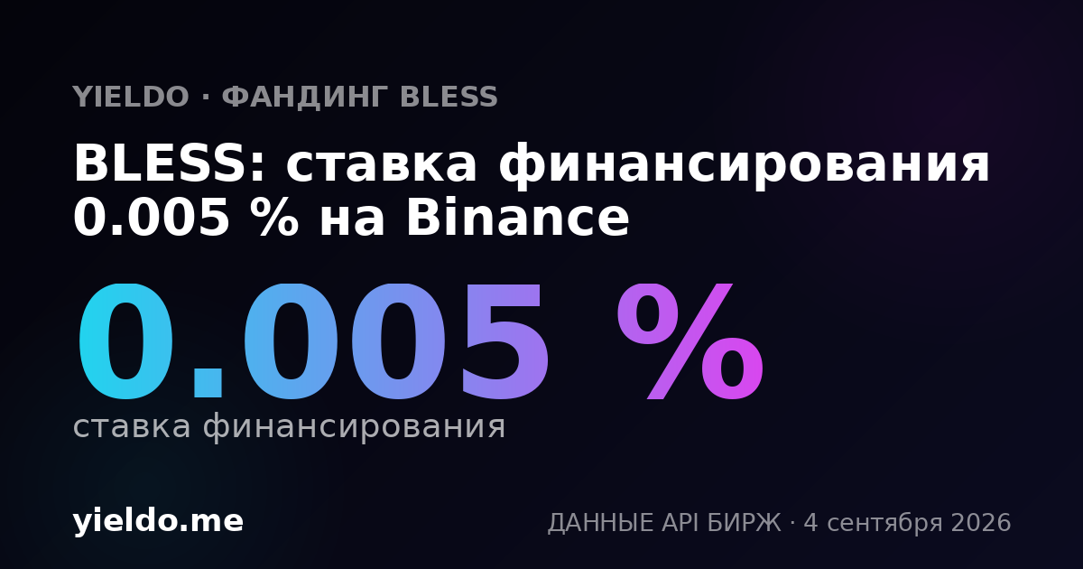 BLESS: ставка финансирования 0.005 % на Binance