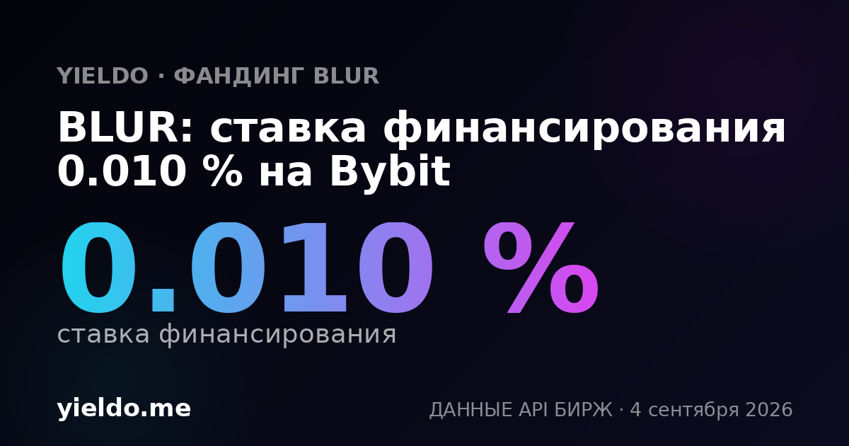 BLUR: ставка финансирования 0.010 % на Bybit