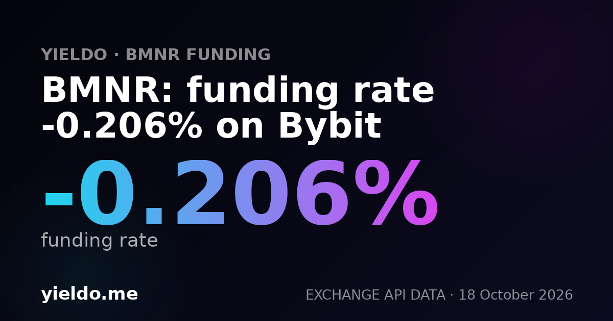 BMNR: funding rate -0.059% on Bybit