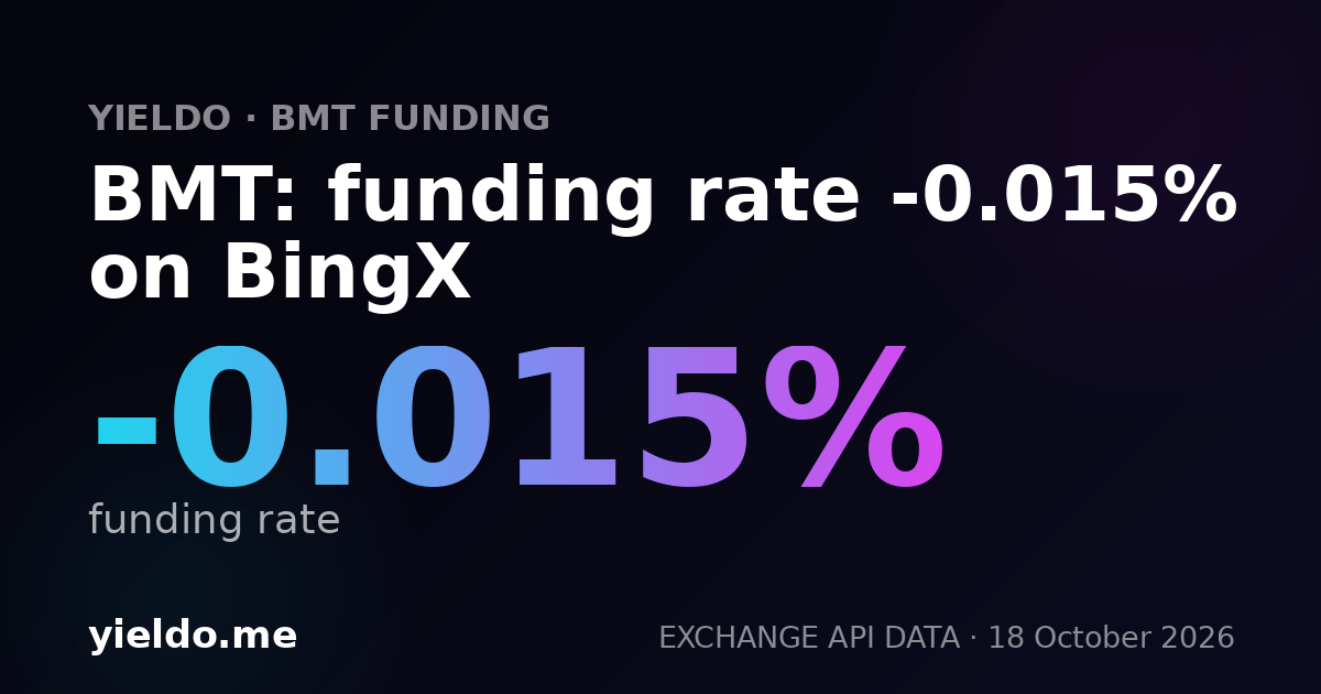 BMT: funding rate -0.038% on Bybit