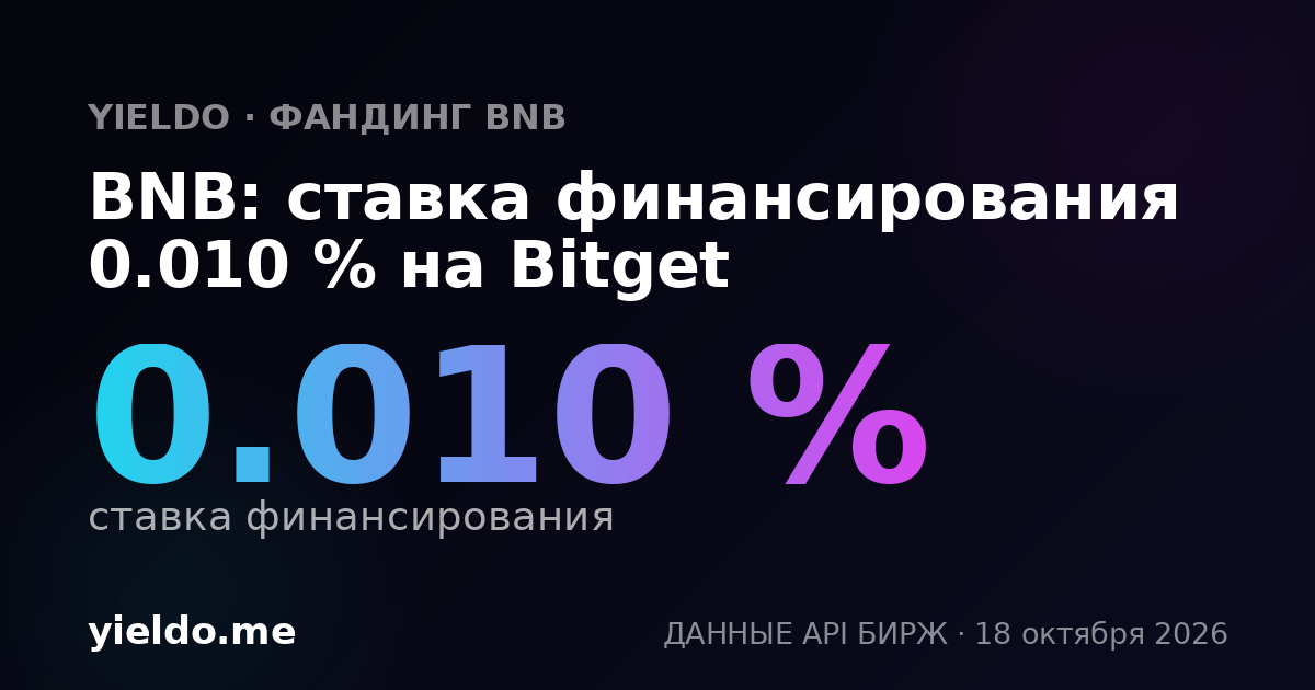 BNB: ставка финансирования 0.010 % на Bitget