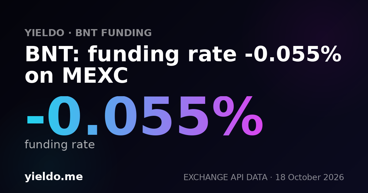 BNT: funding rate -0.034% on Gate.io
