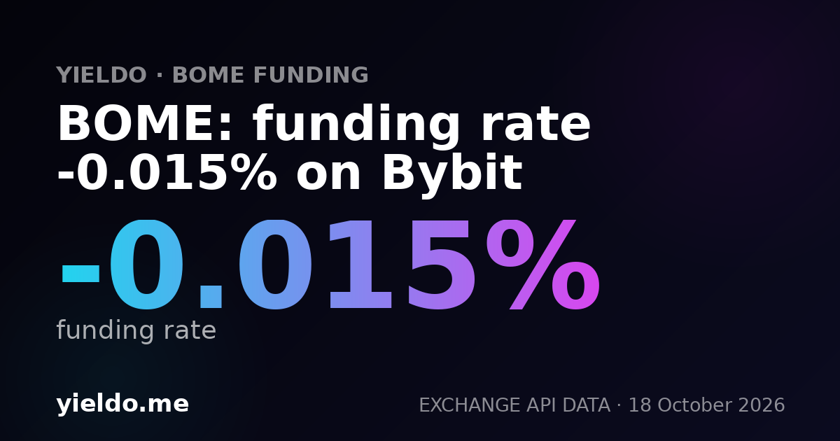 BOME: funding rate -0.014% on OKX