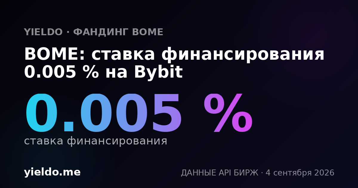 BOME: ставка финансирования 0.005 % на Bybit