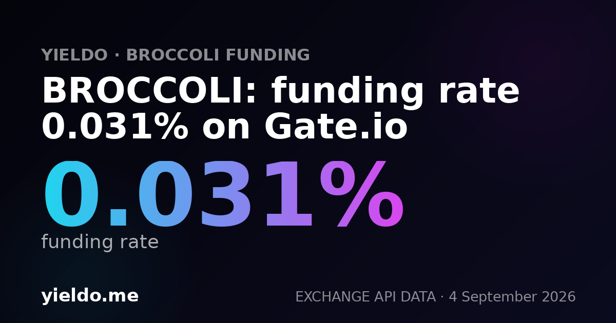 BROCCOLI: funding rate 0.010% on Gate.io