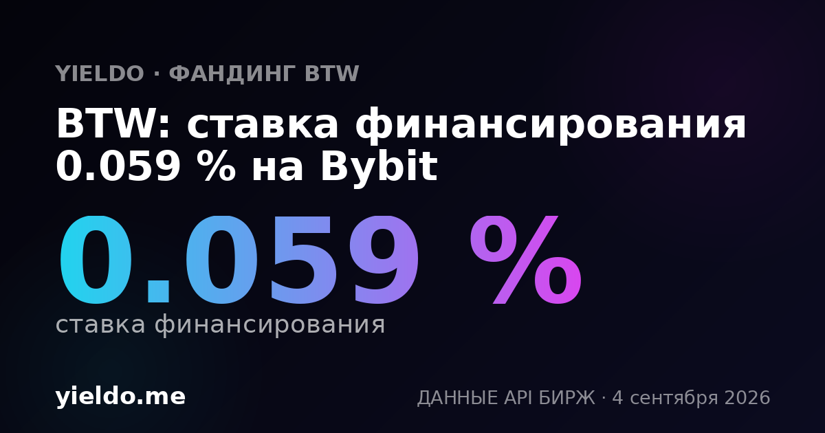 BTW: ставка финансирования 0.039 % на HTX