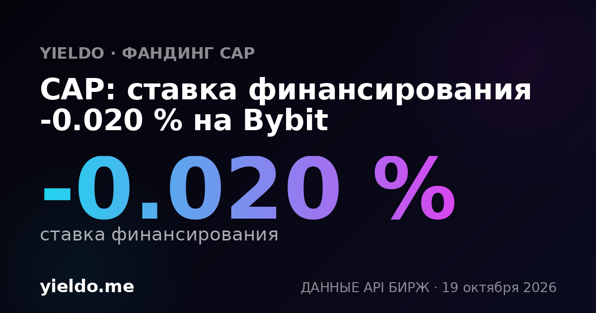 CAP: ставка финансирования -0.023 % на Bybit